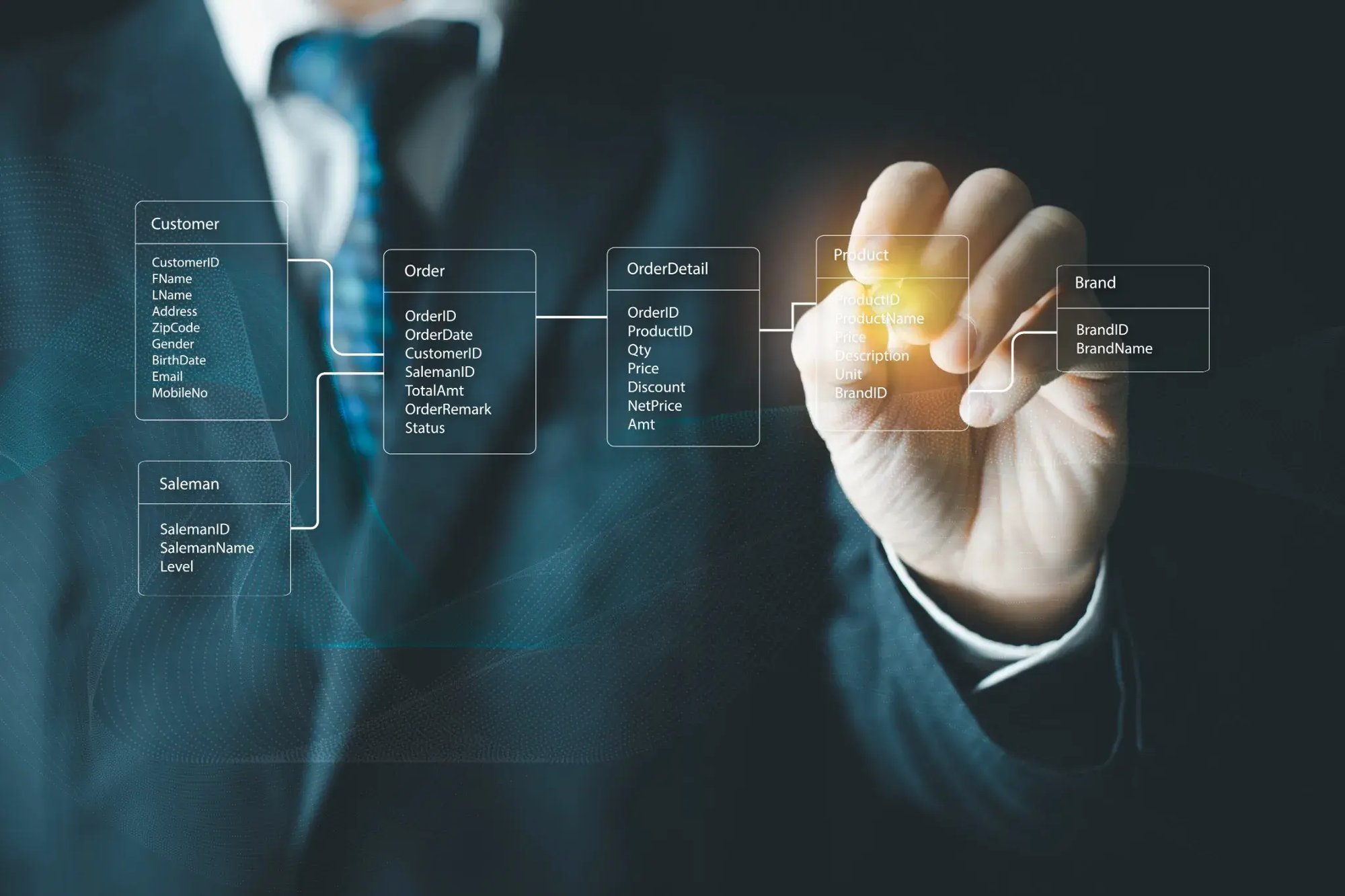 Informatica PowerCenter developer