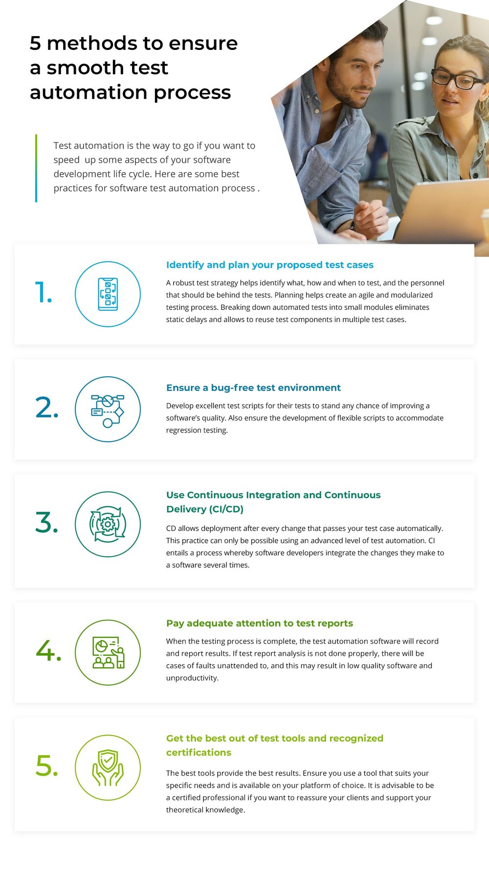 test_automation_infographic 01