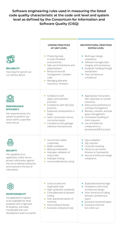 test_automation_infographic 02