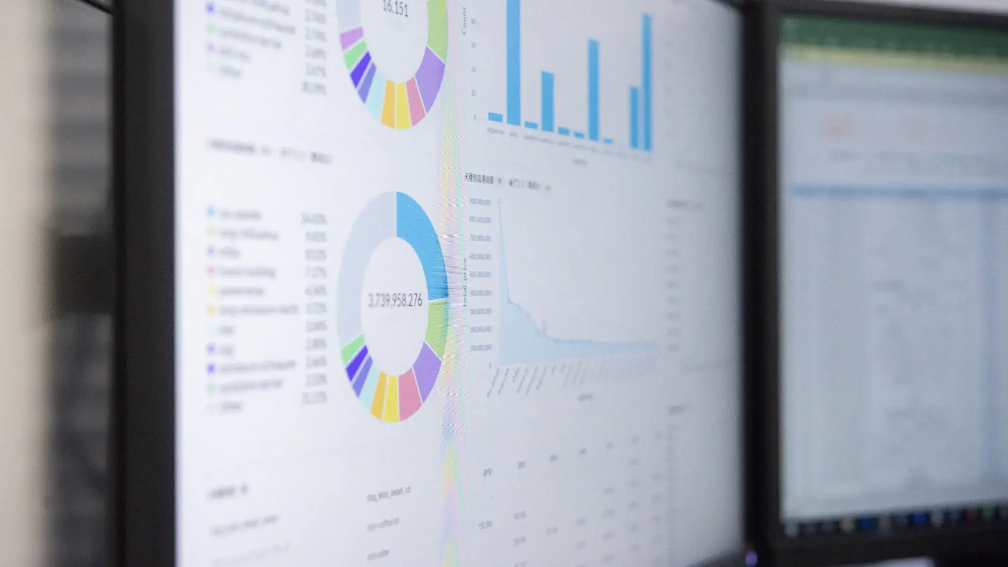 Data Governance Specialist Direct Hire: LATAM Guide 2026